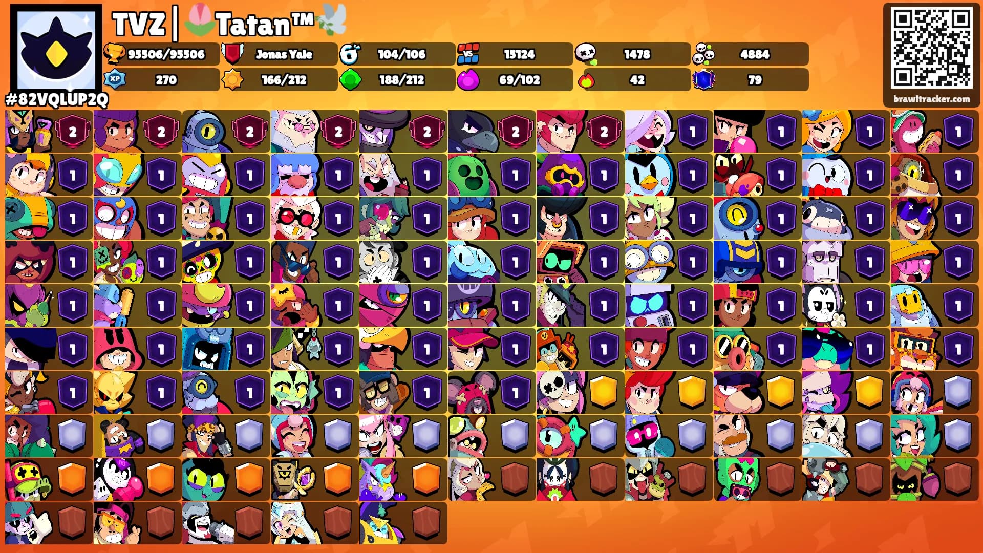 TVZ|🌷Tatan™🕊️'s Ranks