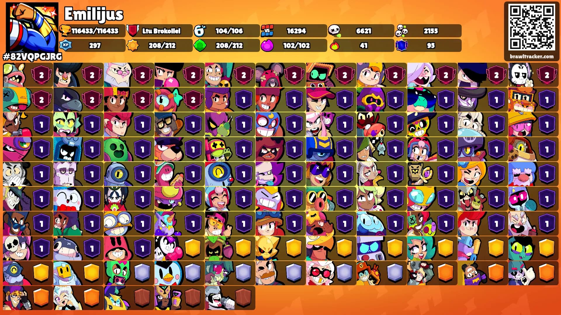 Emilijus's Ranks