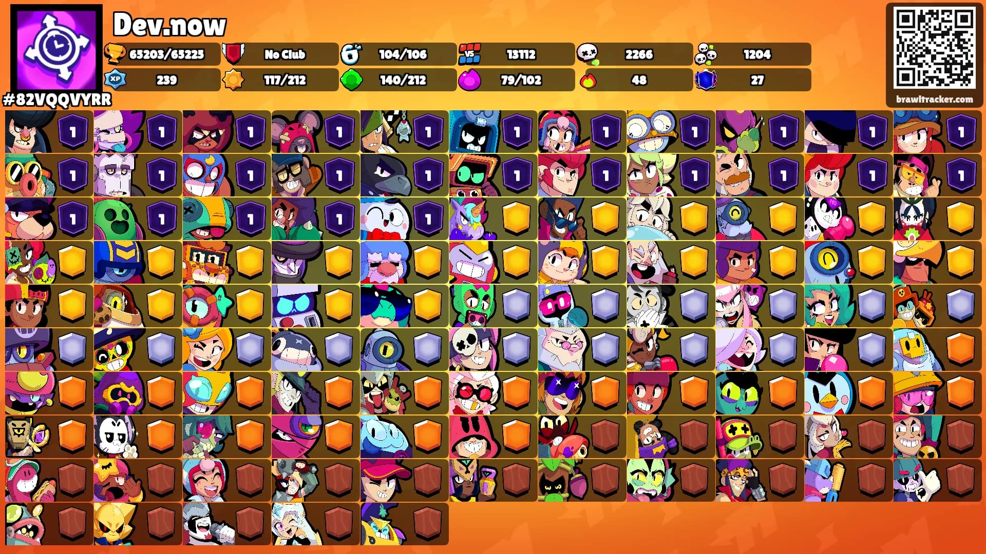 Dev.now's Ranks