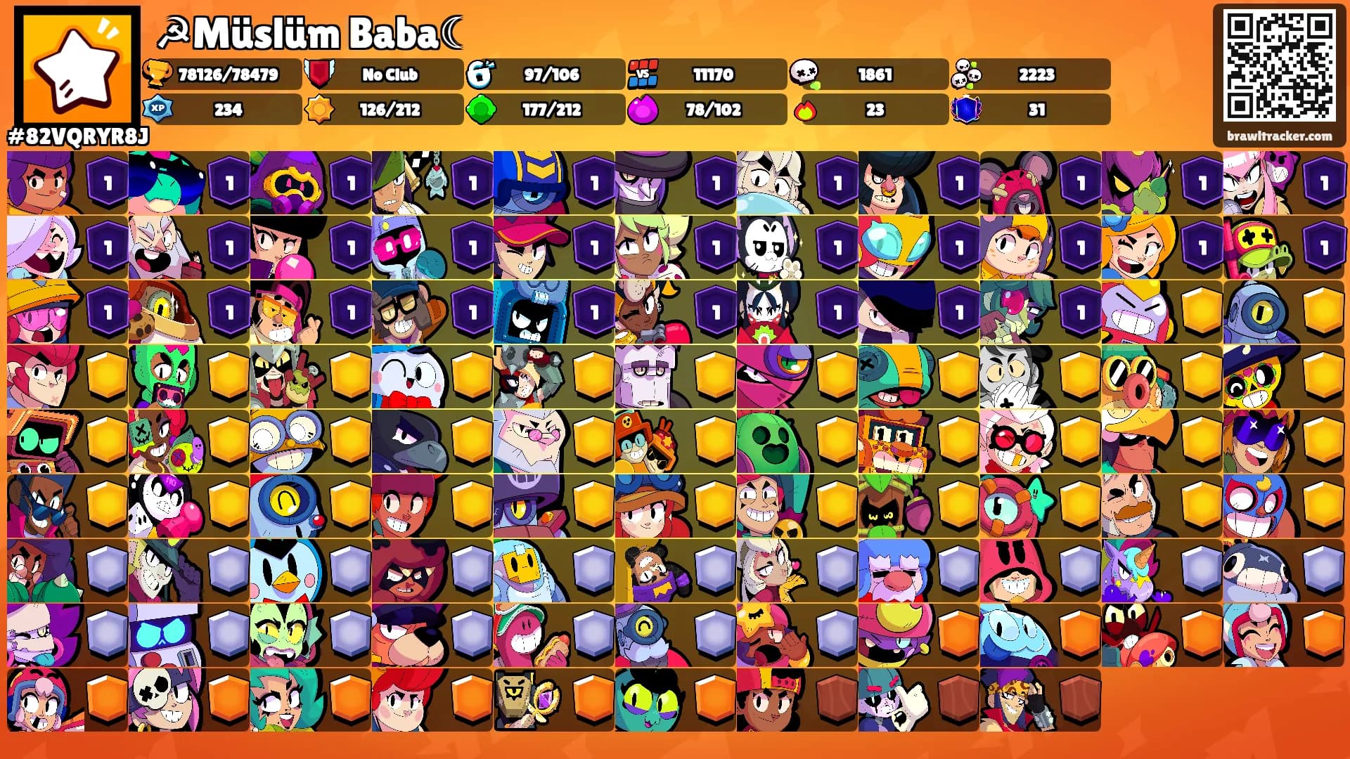 ☭Müslüm Baba☾'s Ranks