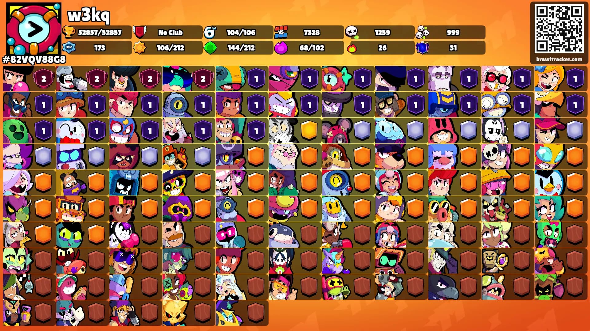 w3kq's Ranks