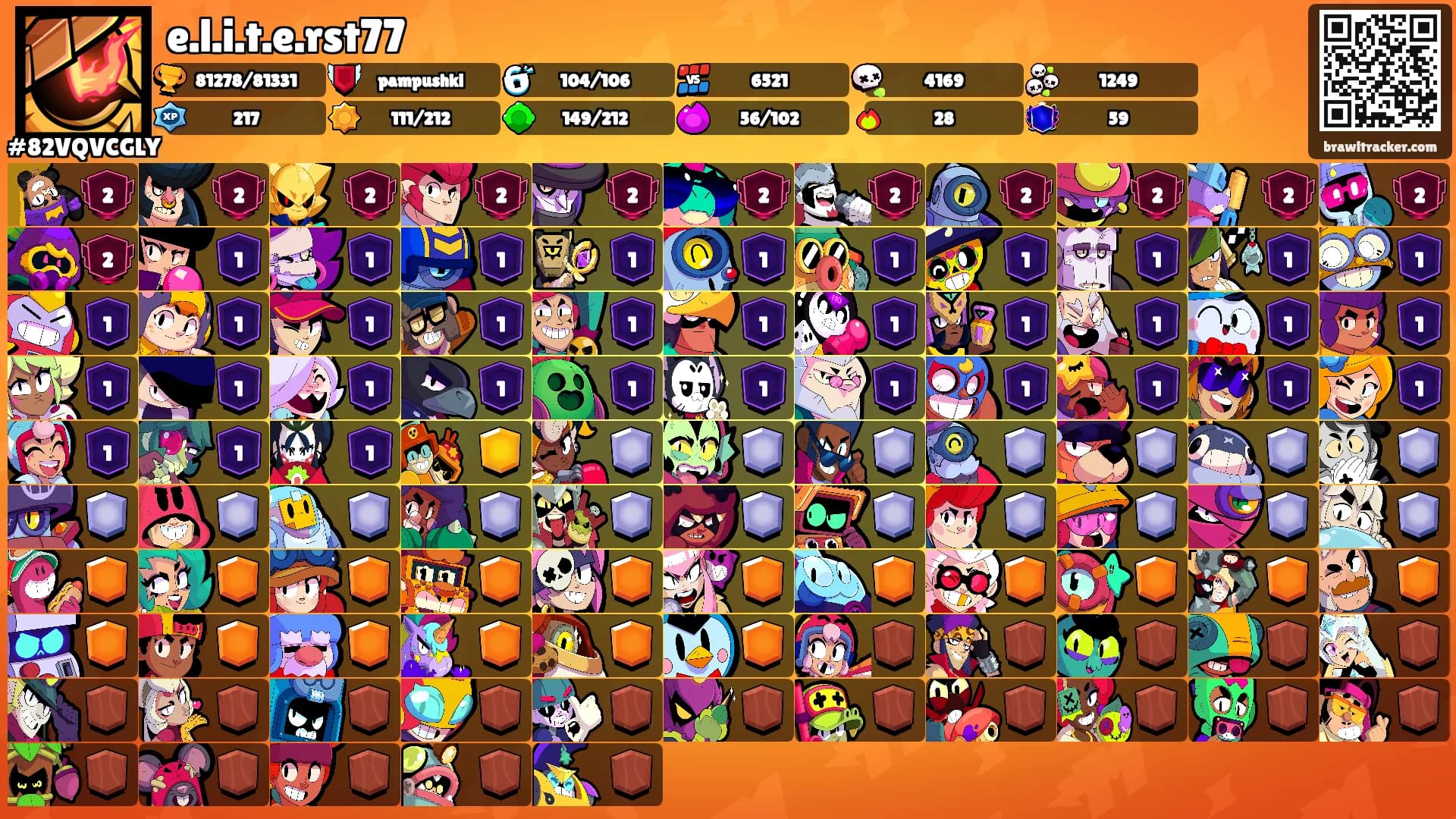 e.l.i.t.e.rst77's Ranks