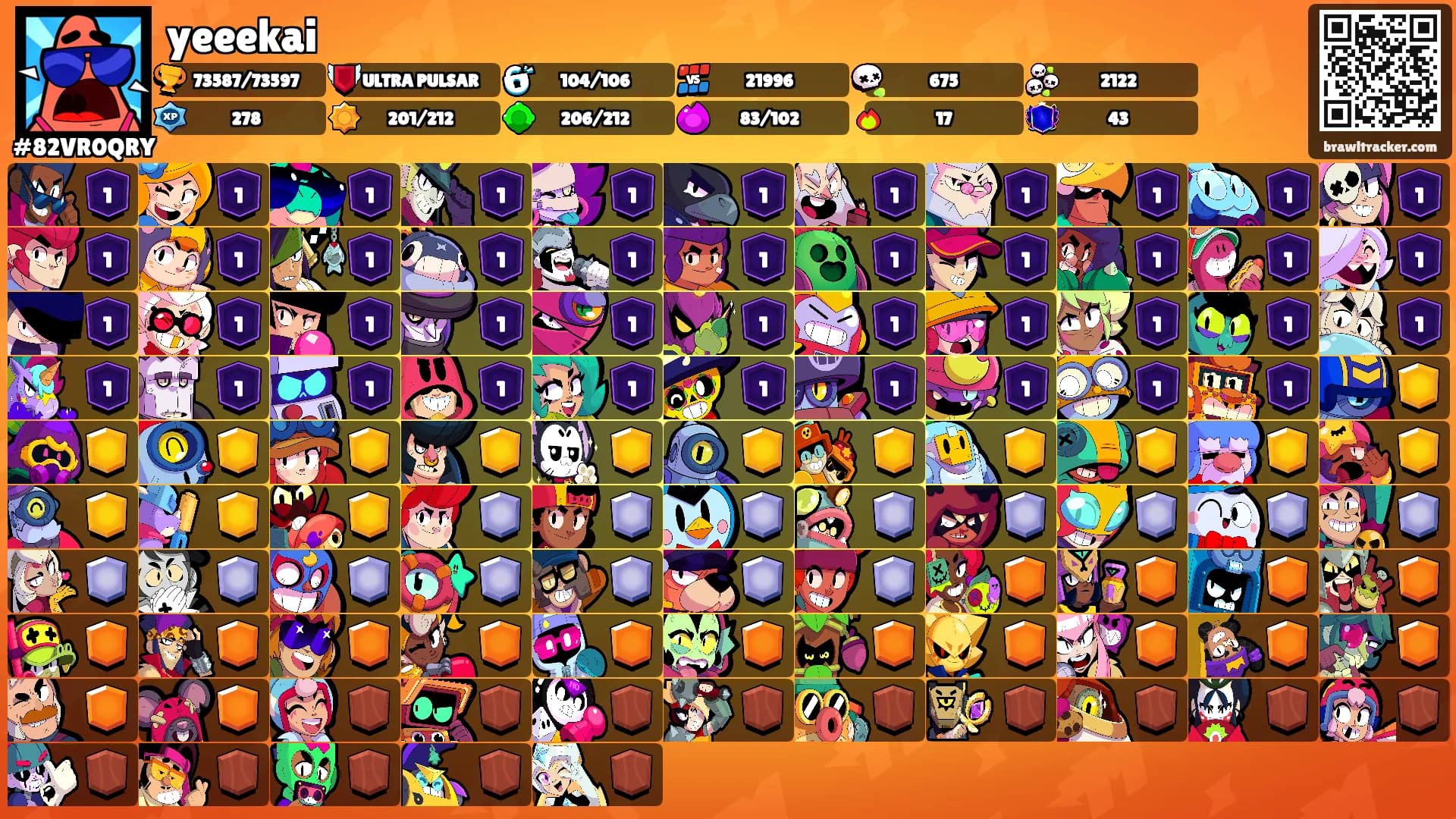 yeeekai's Ranks