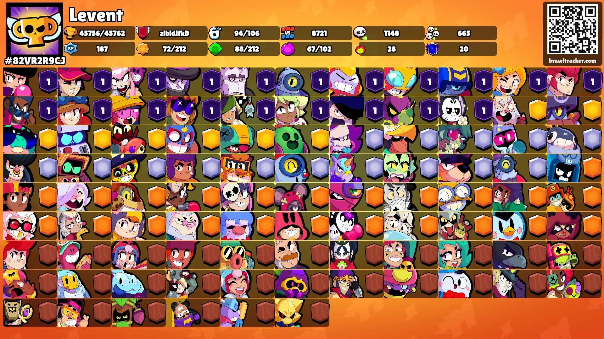 Levent's Ranks