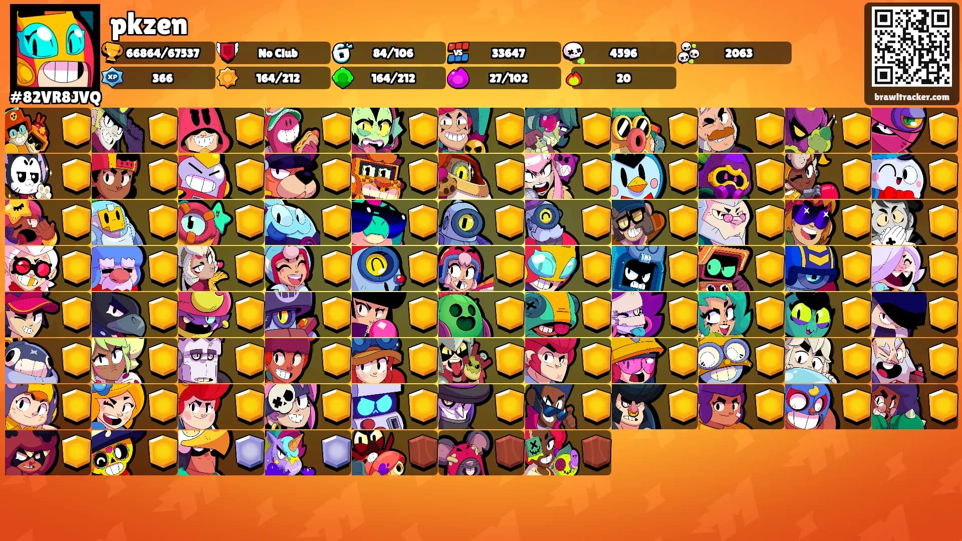 pkzen's Ranks