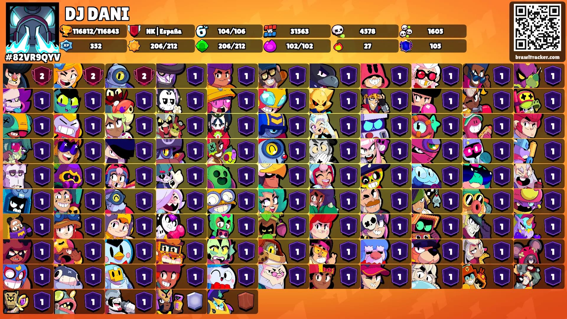 DJ DANI's Ranks