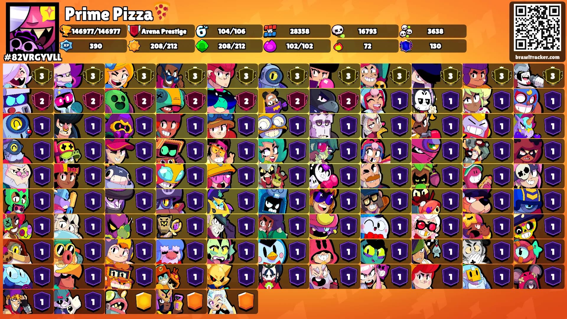 Prime Pizza🍕's Ranks