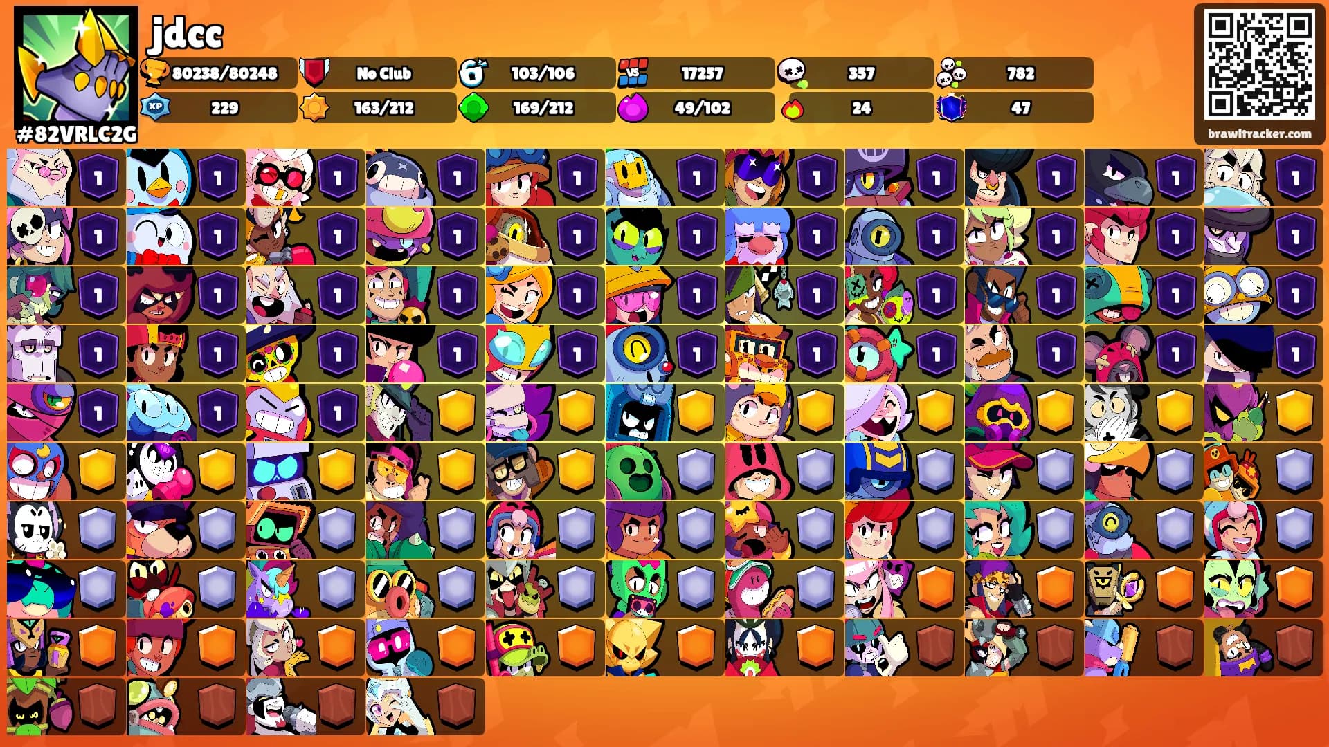 jdcc's Ranks