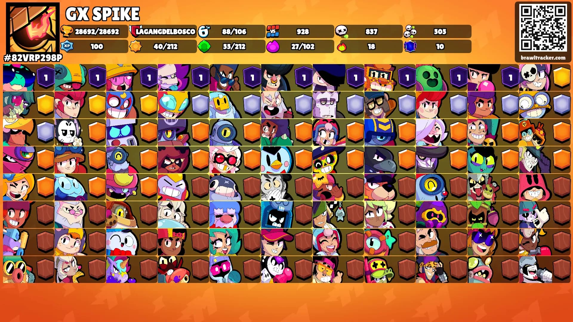 GX SPIKE's Ranks