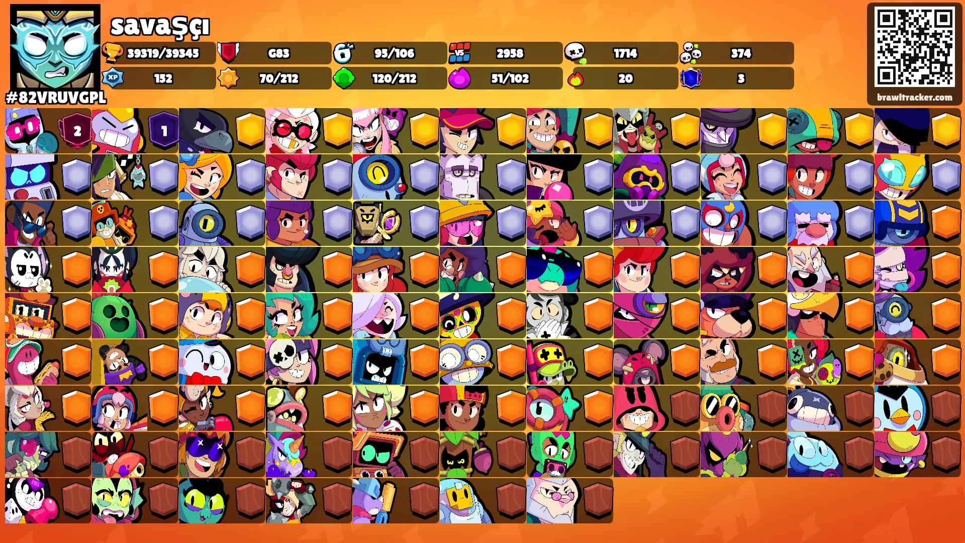 savaşçı's Ranks