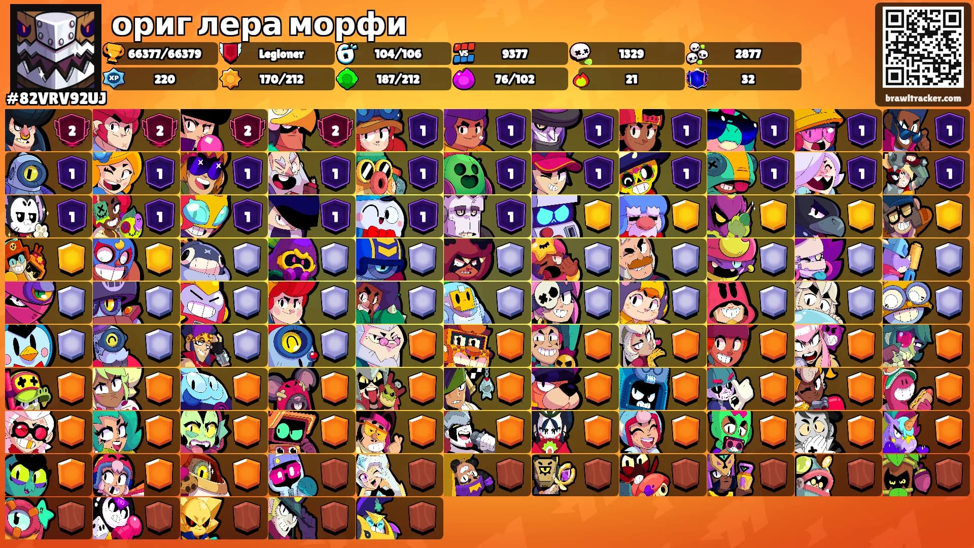 ориг лера морфи's Ranks