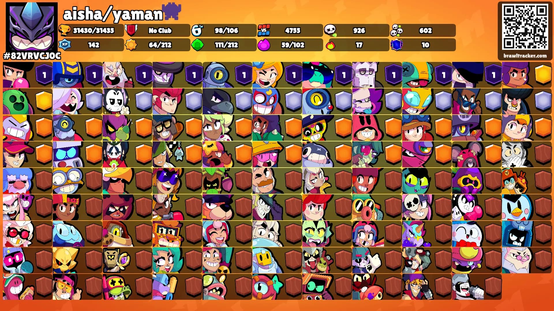 aisha/yaman👾's Ranks