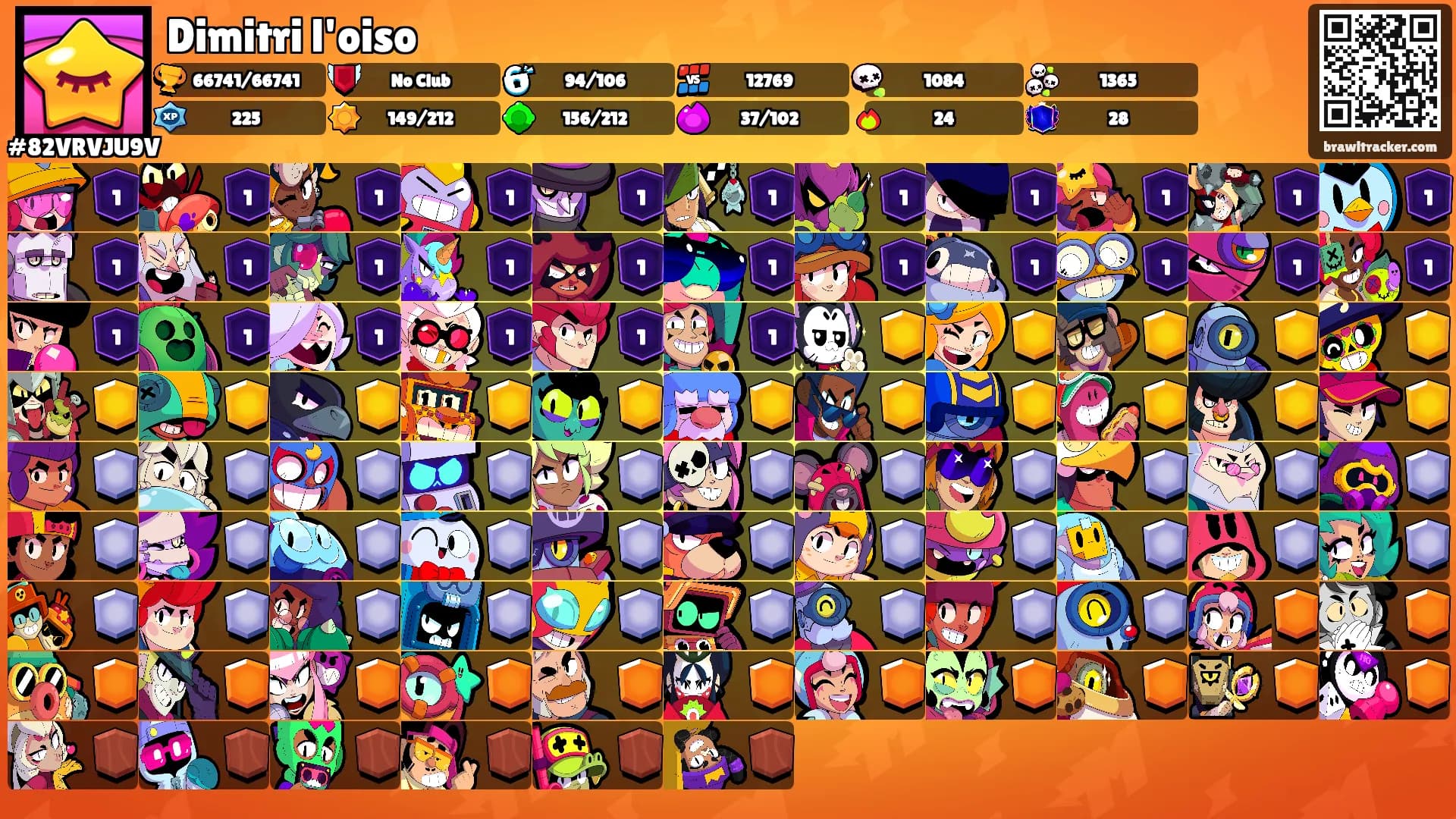 Dimitri l'oiso's Ranks
