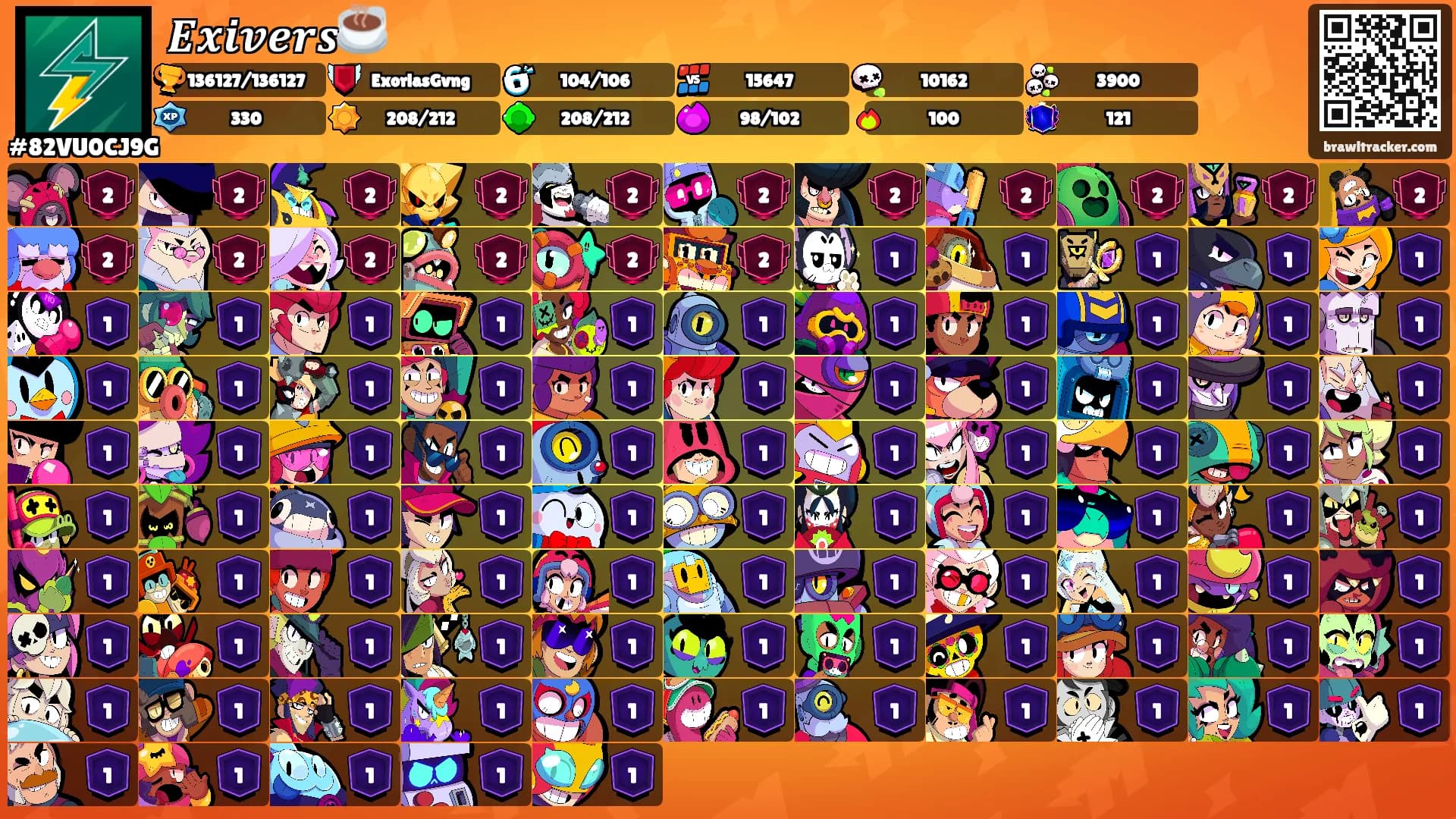 𝑬𝒙𝒊𝒗𝒆𝒓𝒔☕'s Ranks
