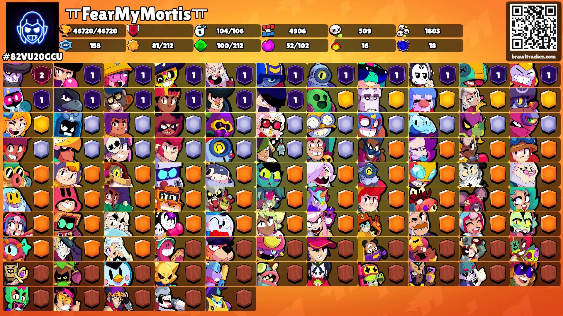ㅠFearMyMortisㅠ's Ranks