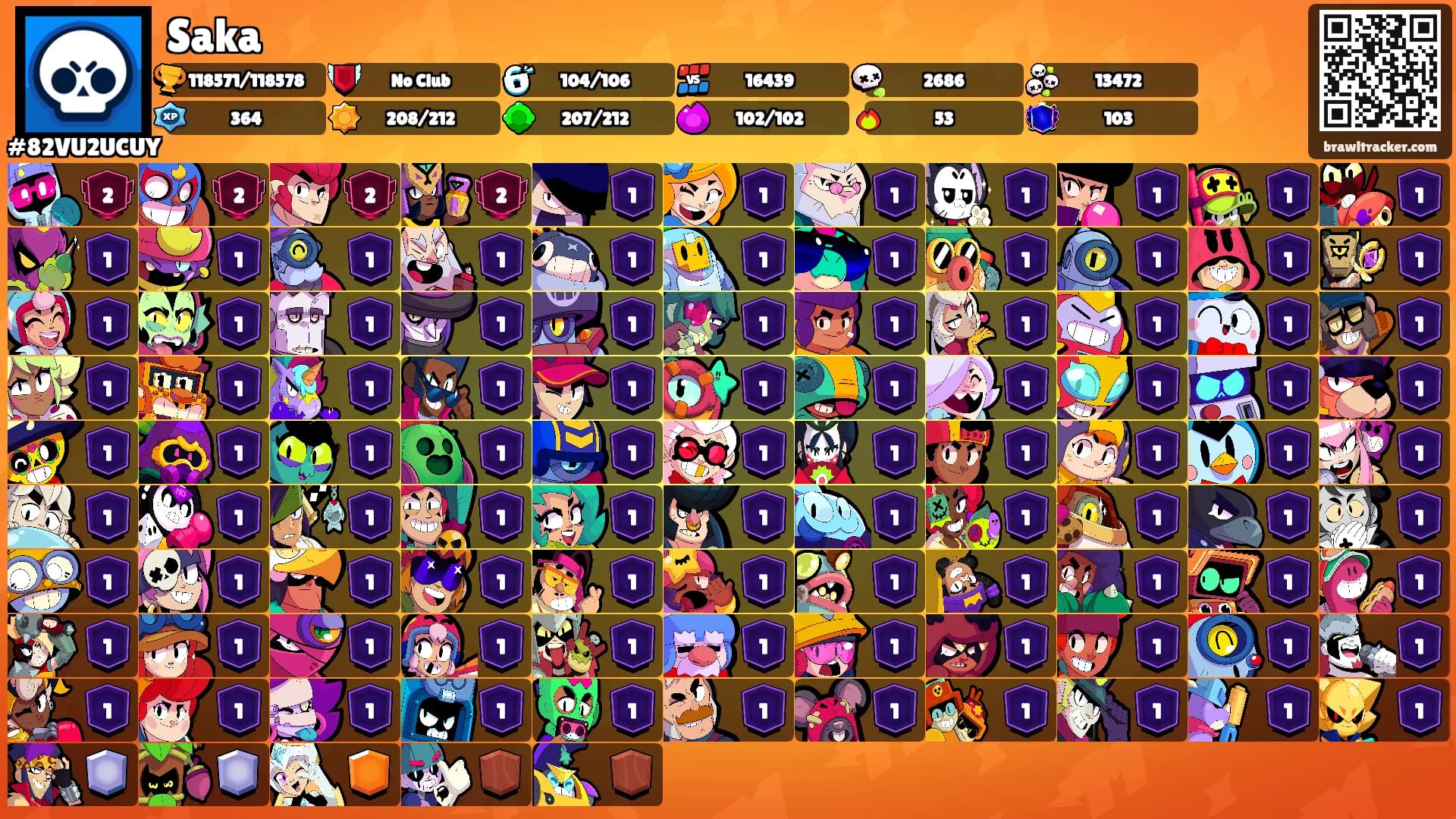 Saka's Ranks