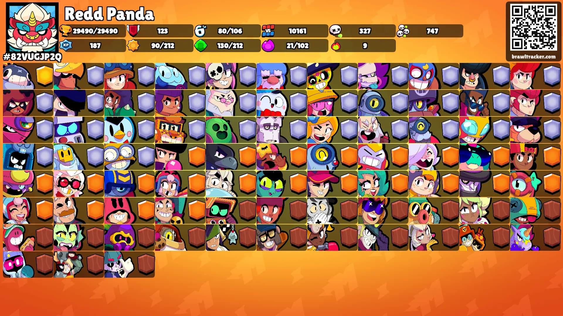 Redd Panda's Ranks