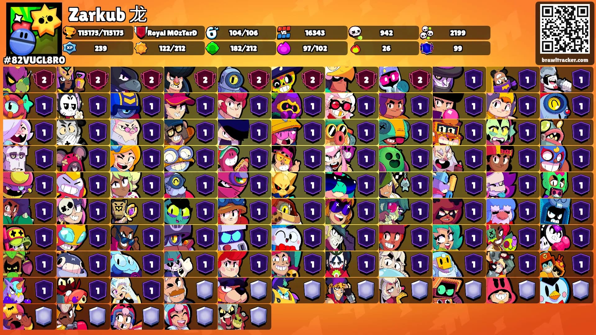 Zarkub 龙's Ranks