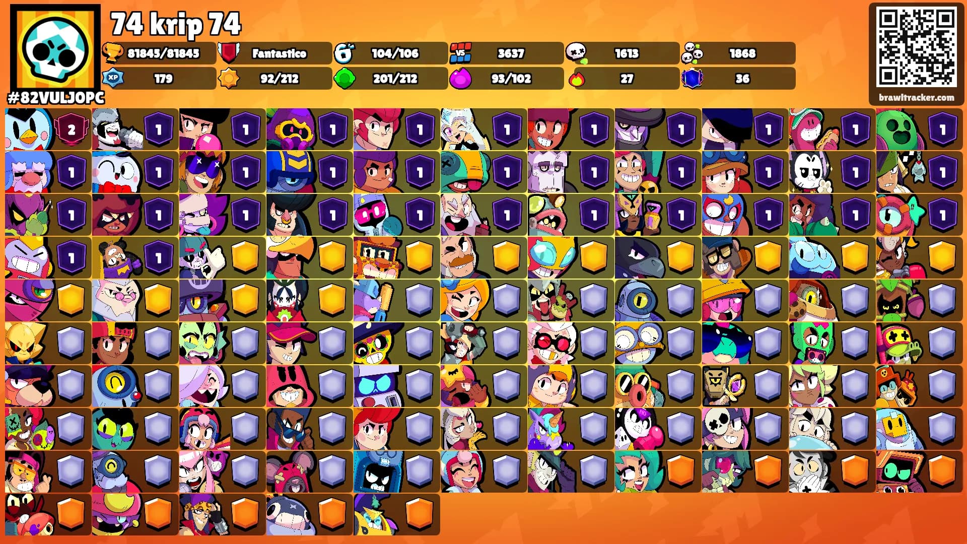 74 krip 74's Ranks