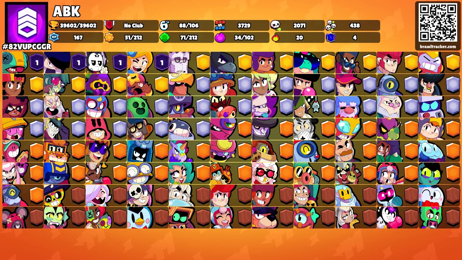 ABK's Ranks