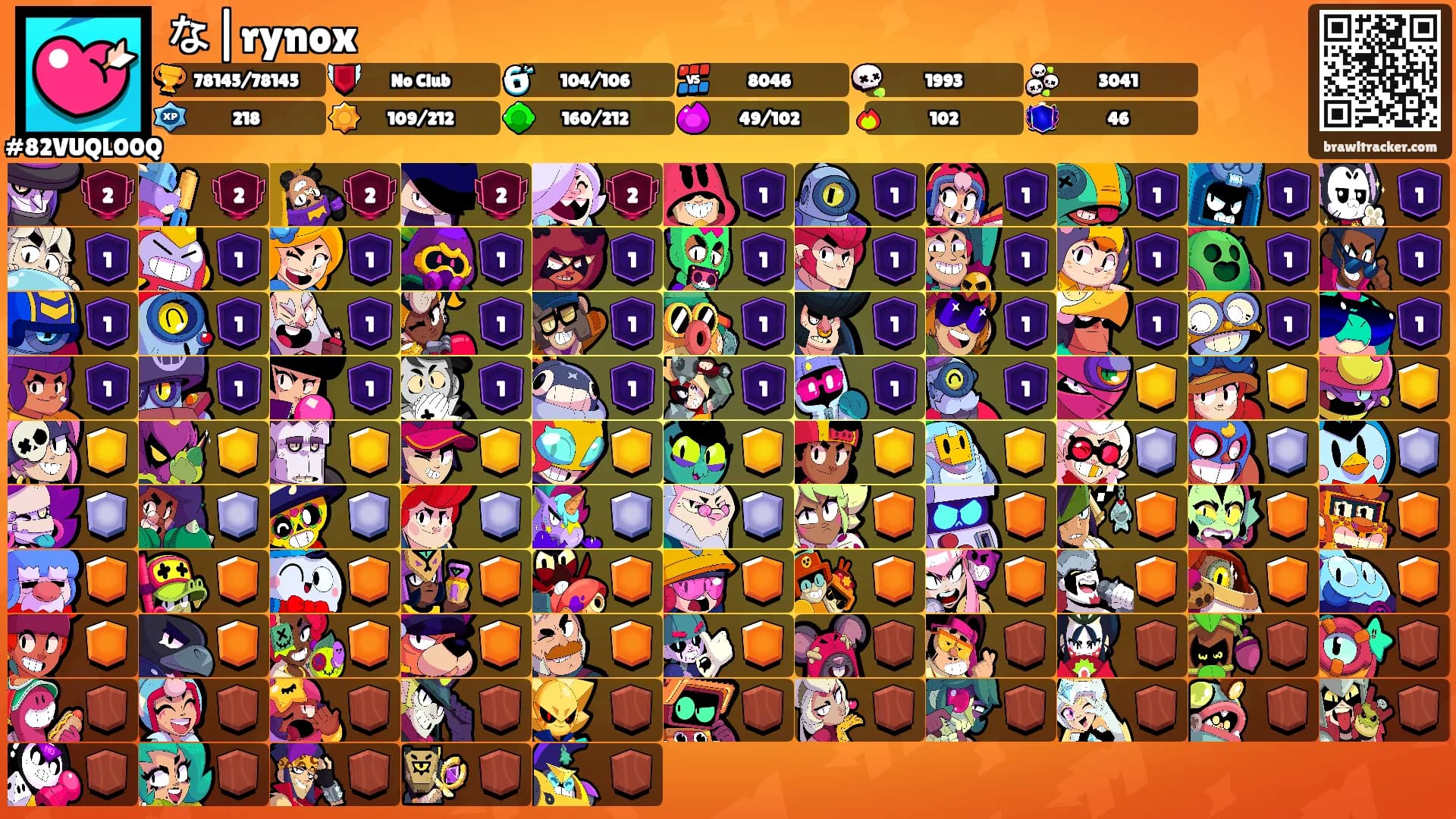 な|rynox's Ranks