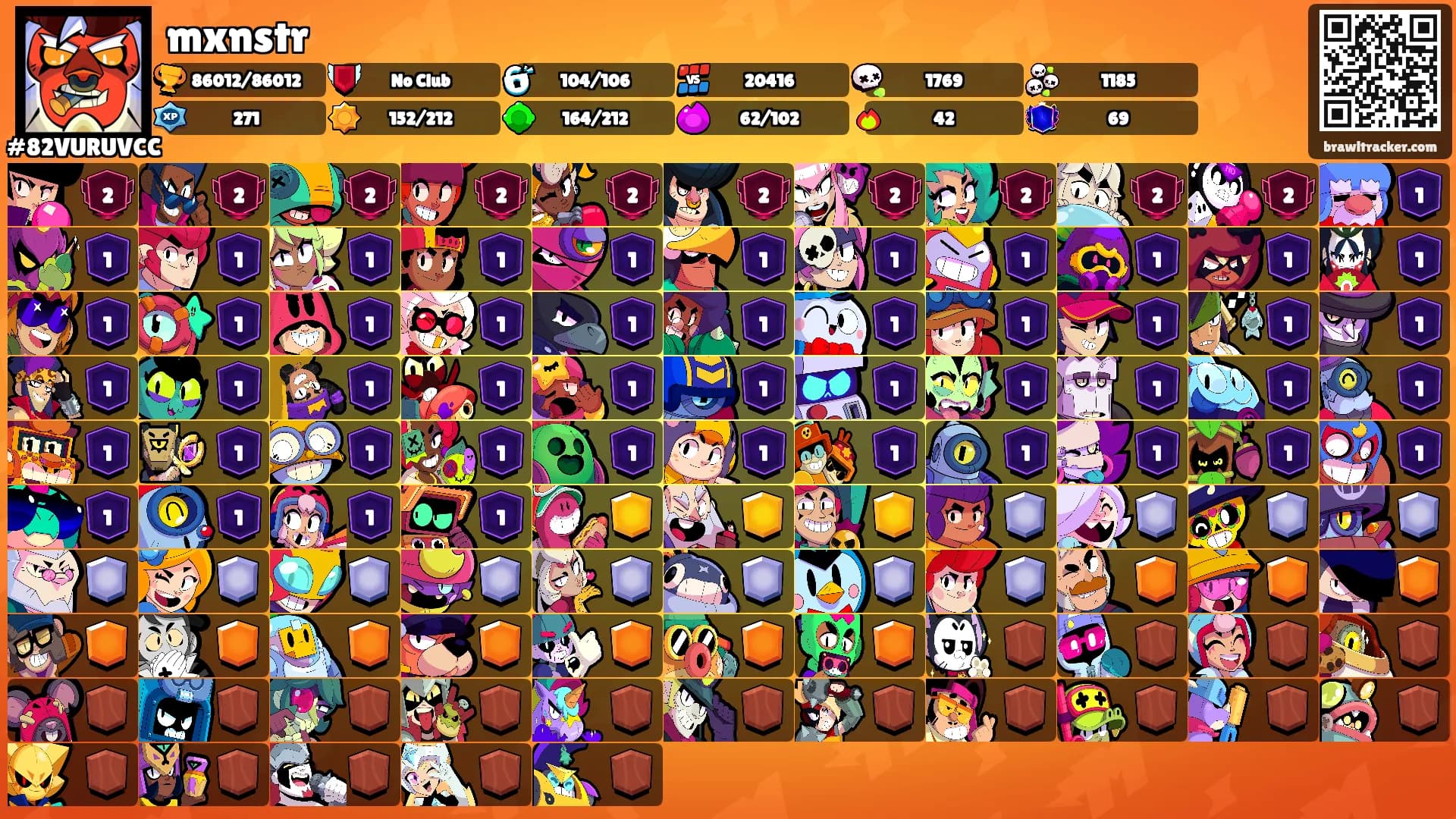 mxnstr's Ranks