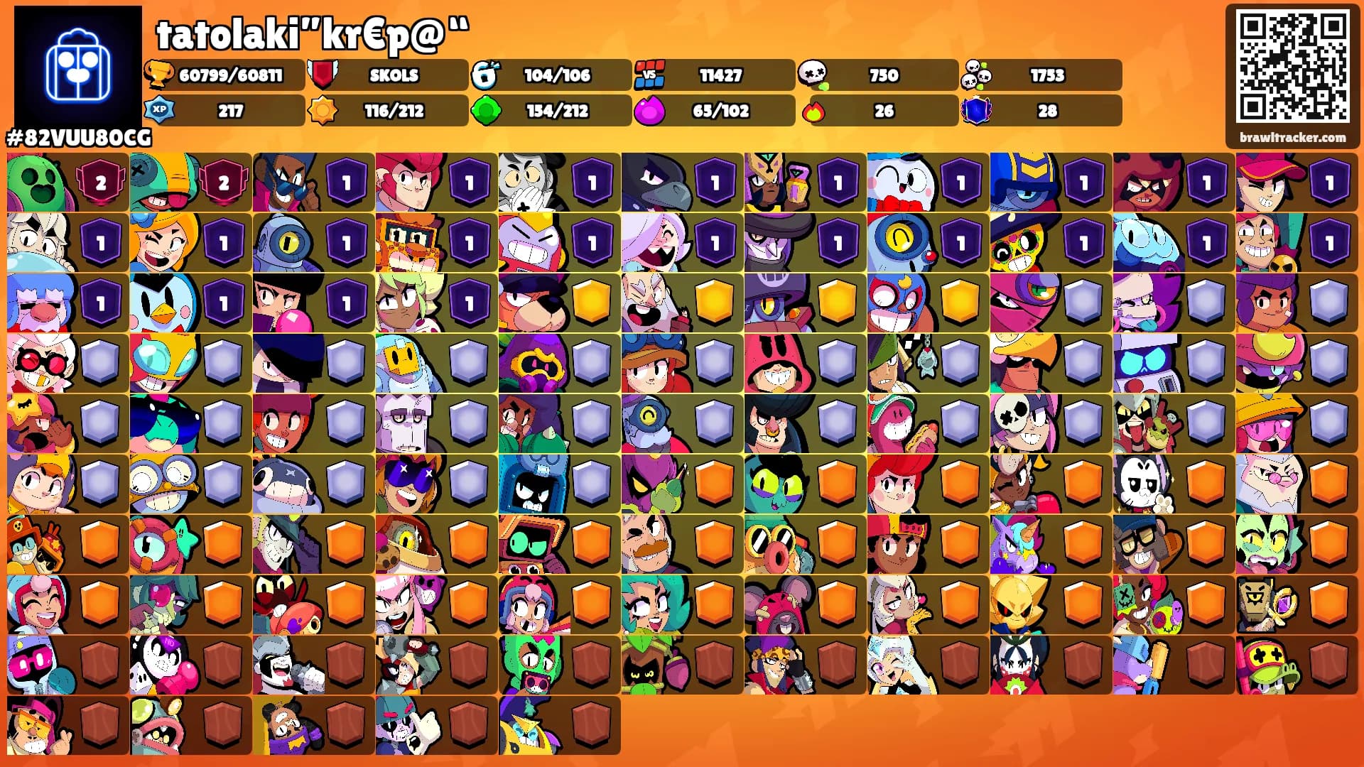 tatolaki”kr€p@“'s Ranks