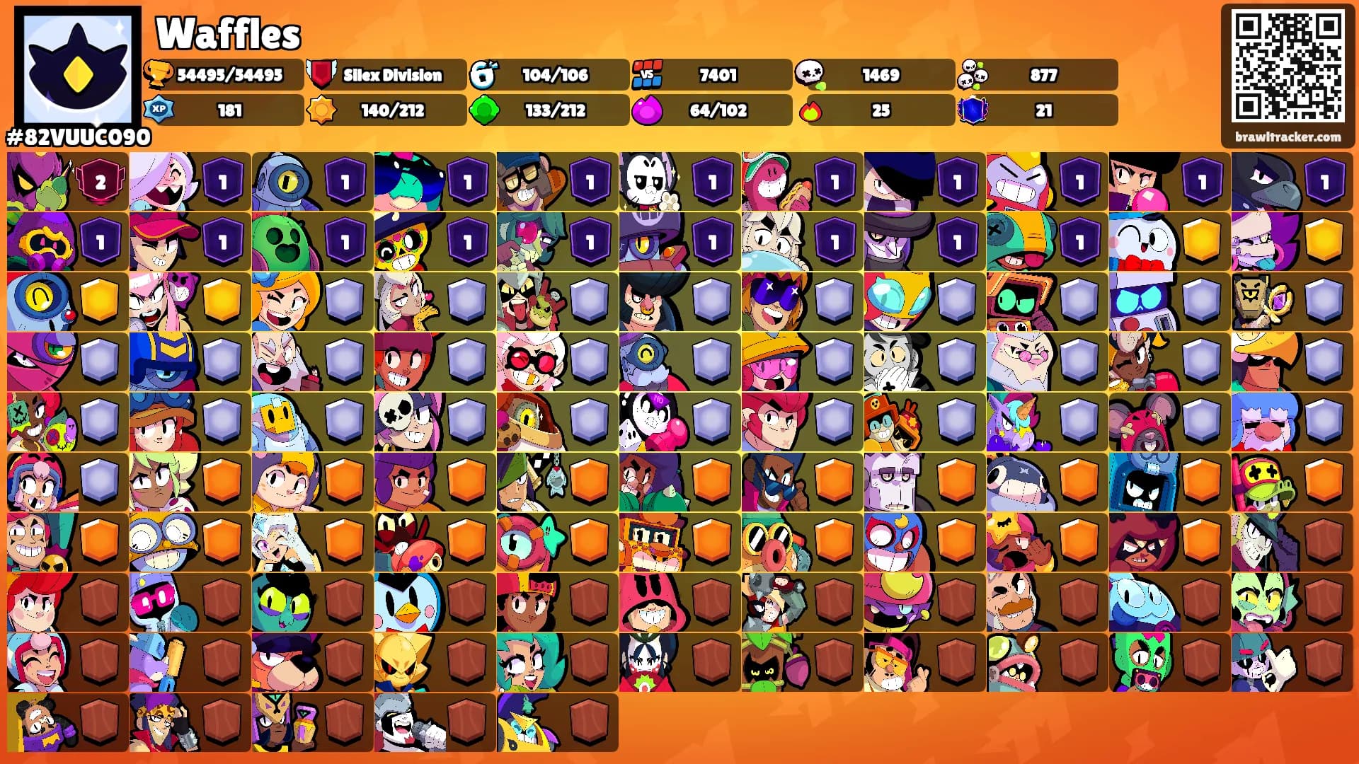 Waffles's Ranks