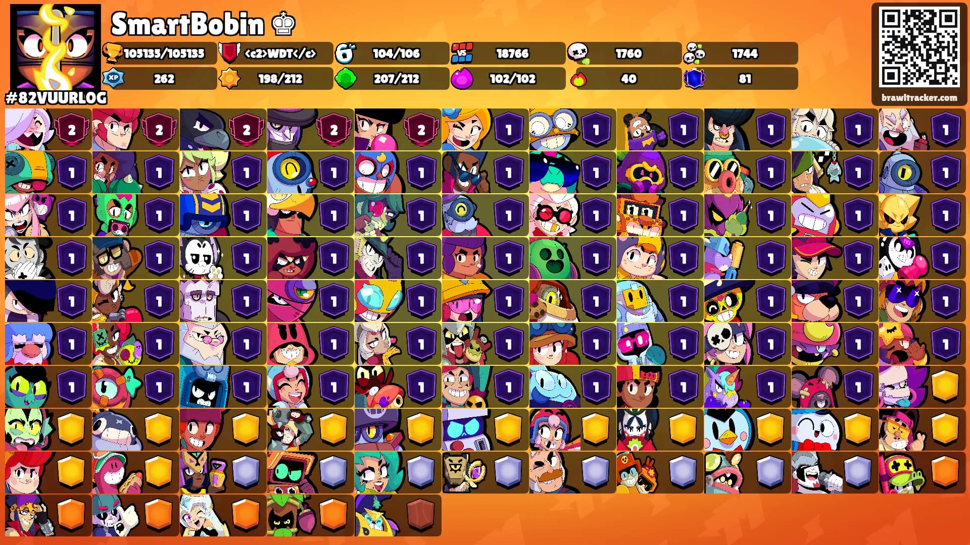 SmartBobin ♚'s Ranks