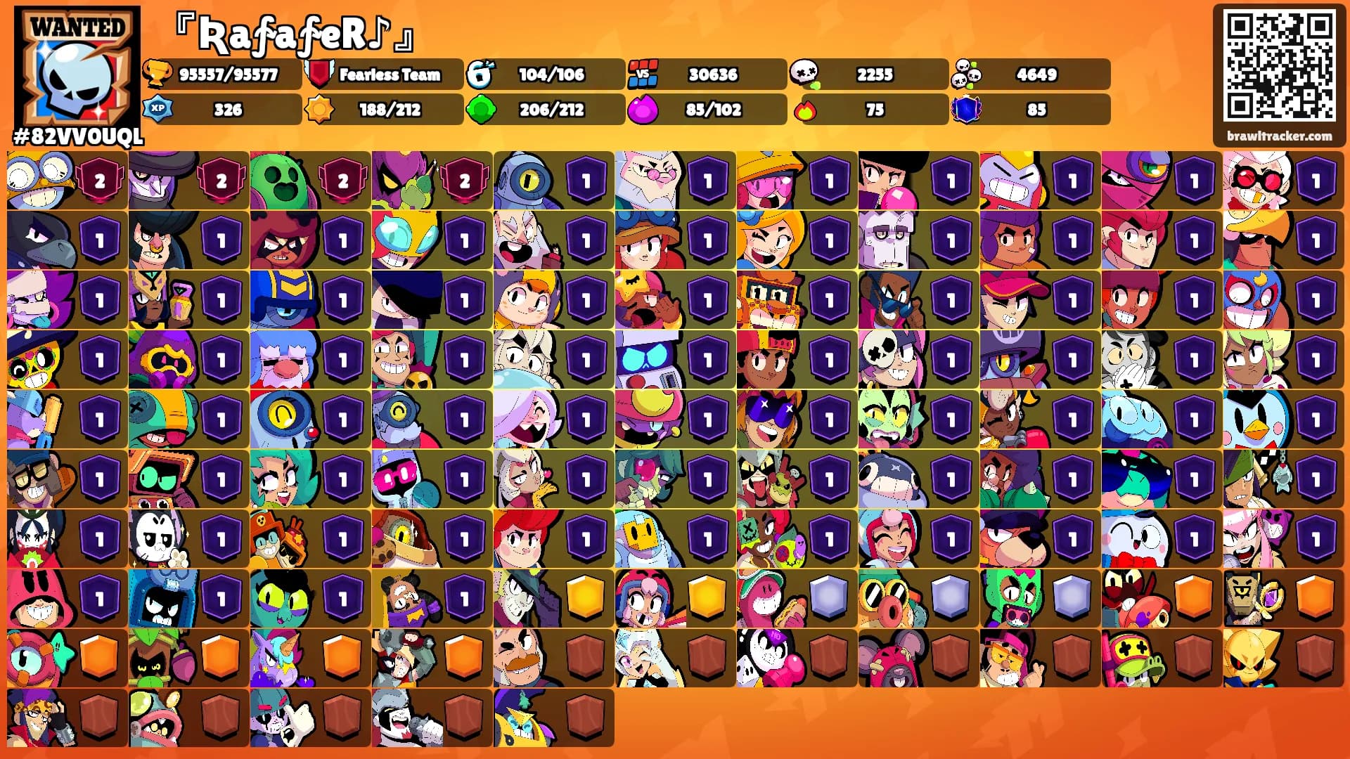 『Ʀa∱a∱eR♪』's Ranks
