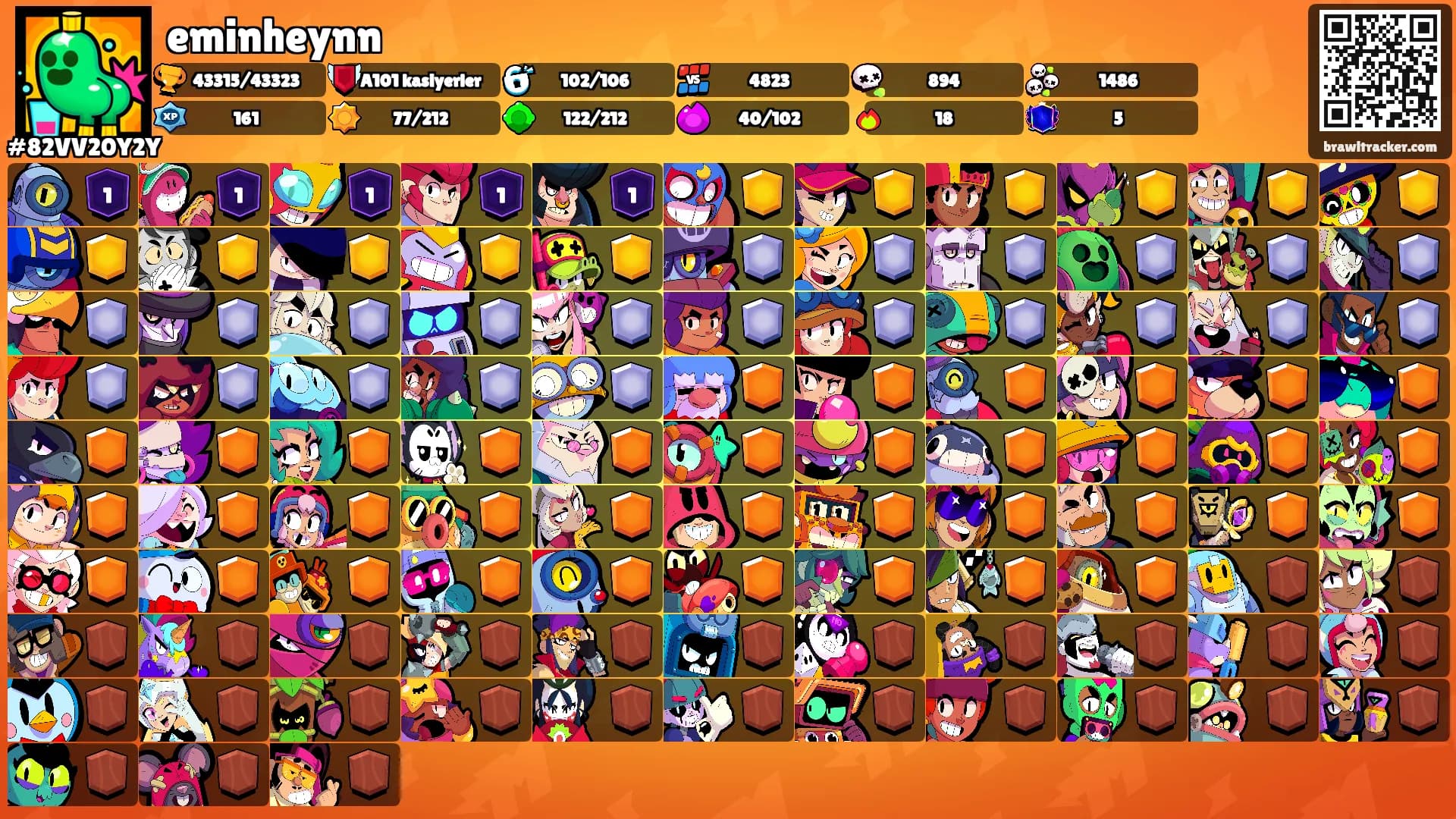 eminheynn's Ranks