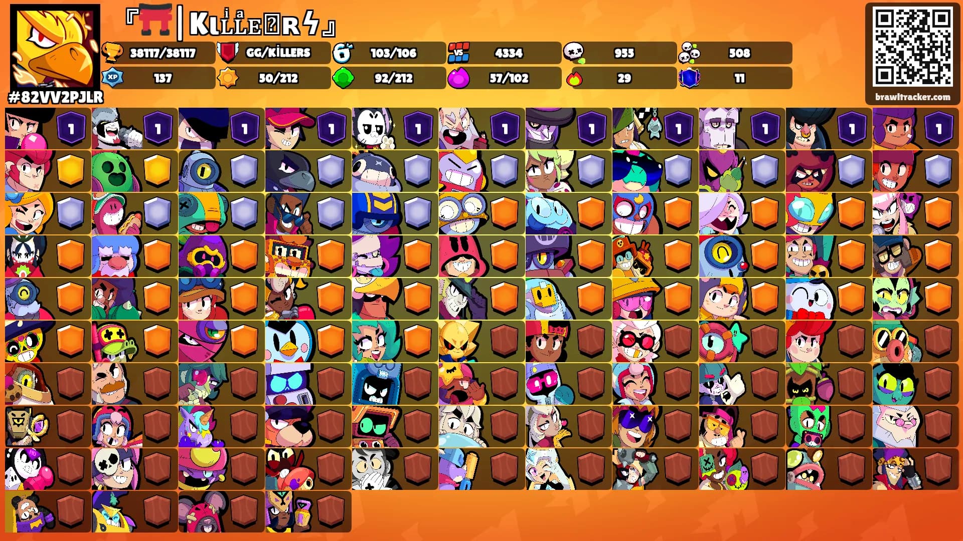 『⛩️|Kιʟͥʟͣᴇᷟʀϟ』's Ranks