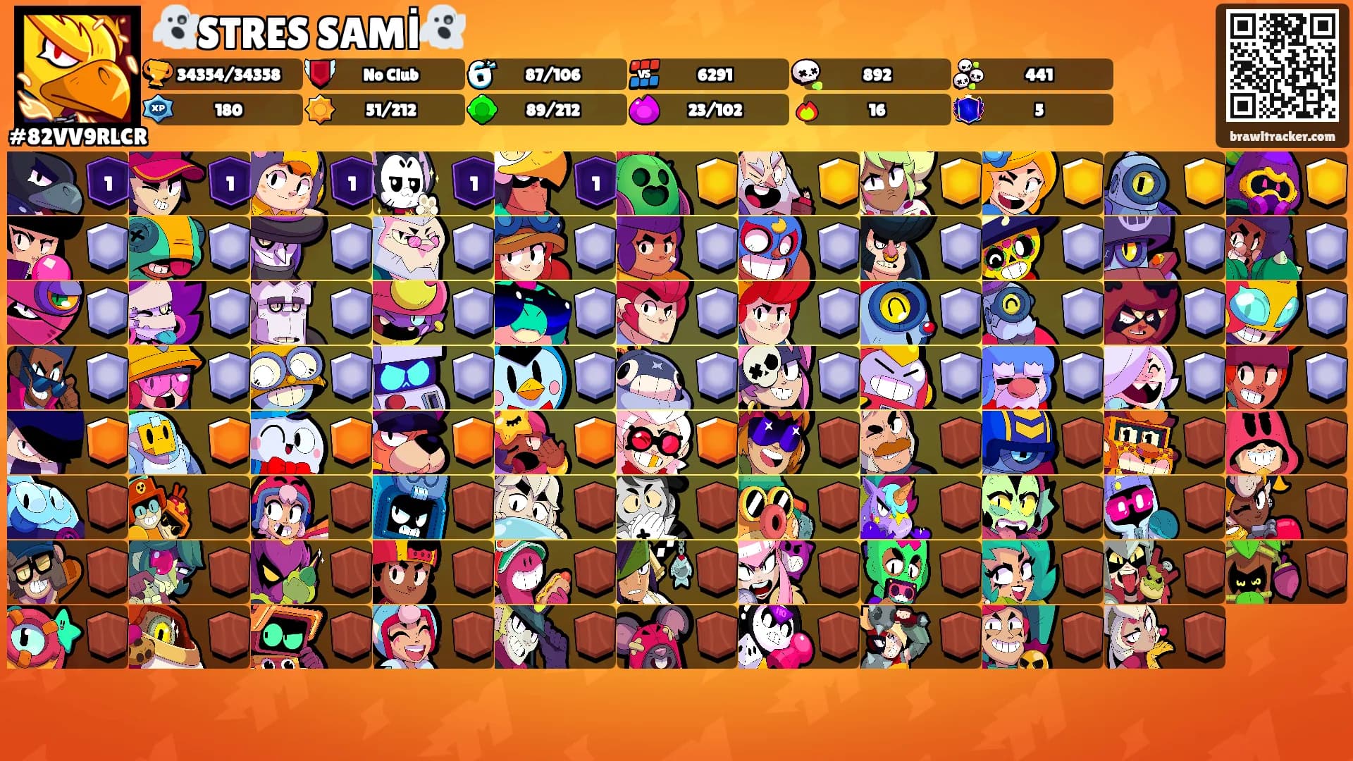 👻STRES SAMİ👻's Ranks