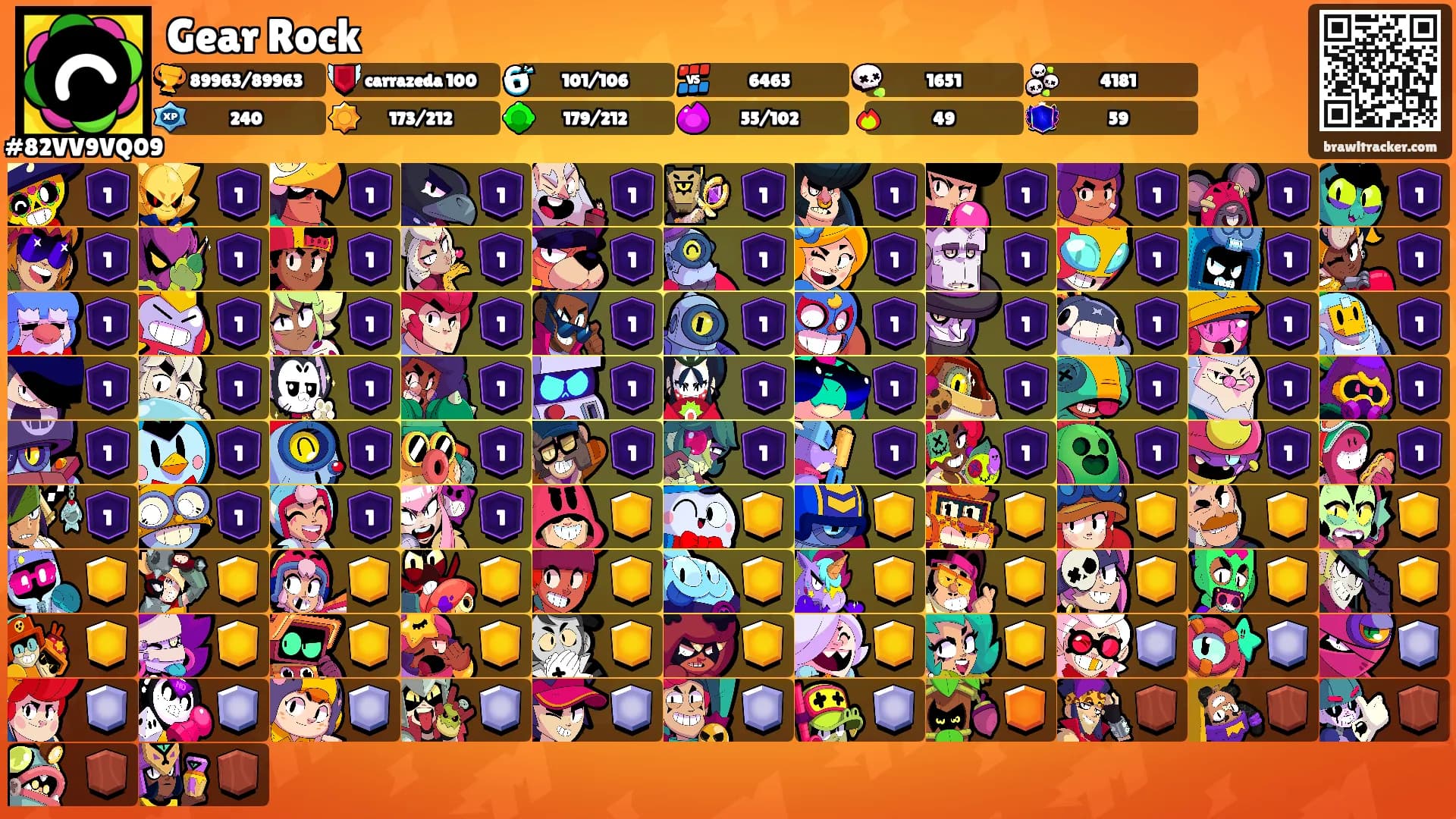 Gear Rock's Ranks
