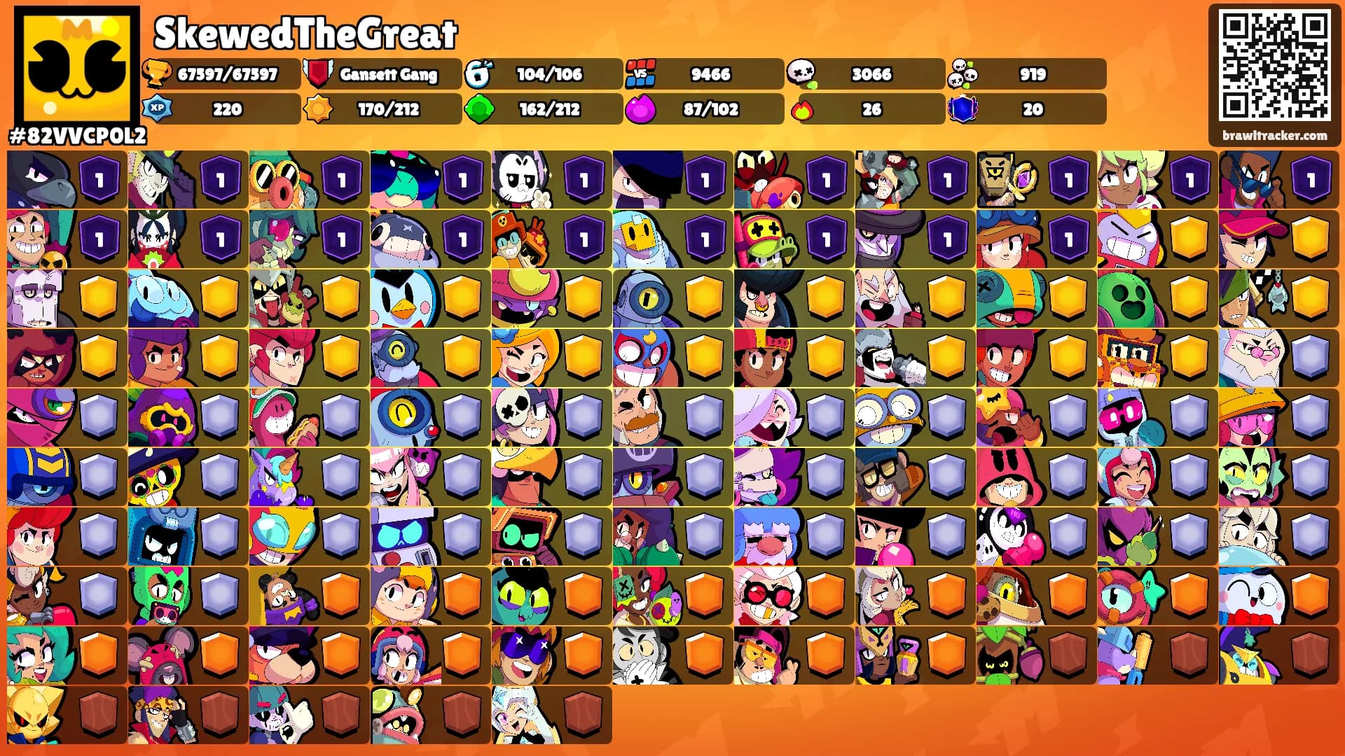 SkewedTheGreat's Ranks
