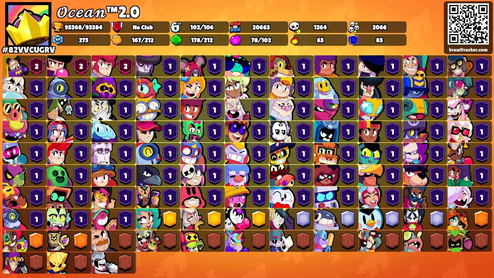 𝓞𝓬𝓮𝓪𝓷™2.0's Ranks