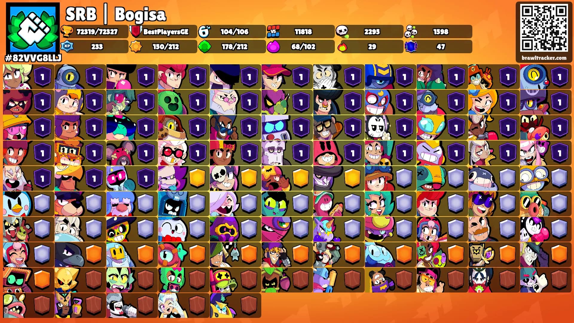 SRB | Bogisa's Ranks