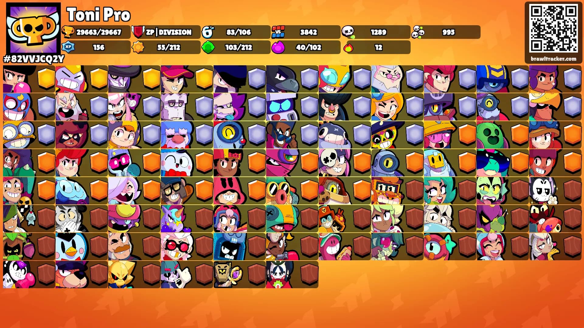 Toni Pro's Ranks