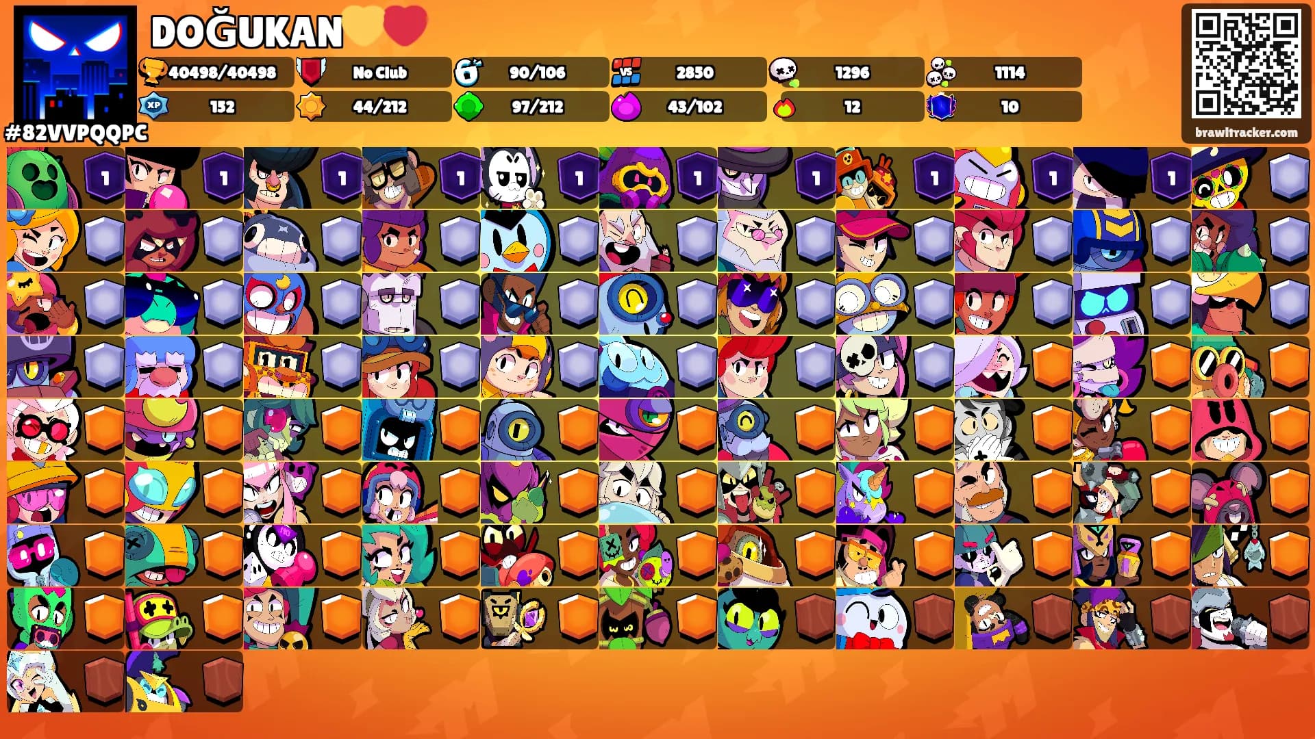 DOĞUKAN💛❤️'s Ranks