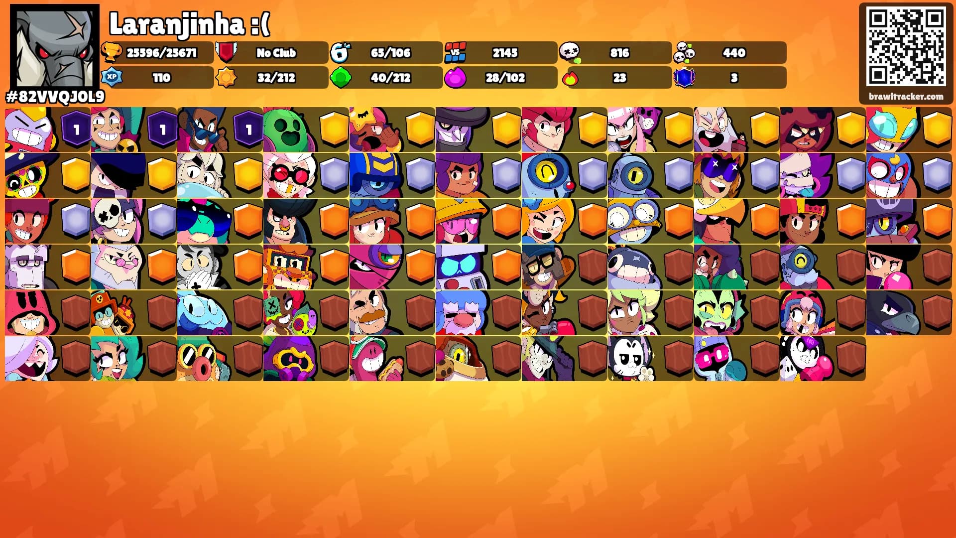 Laranjinha :('s Ranks