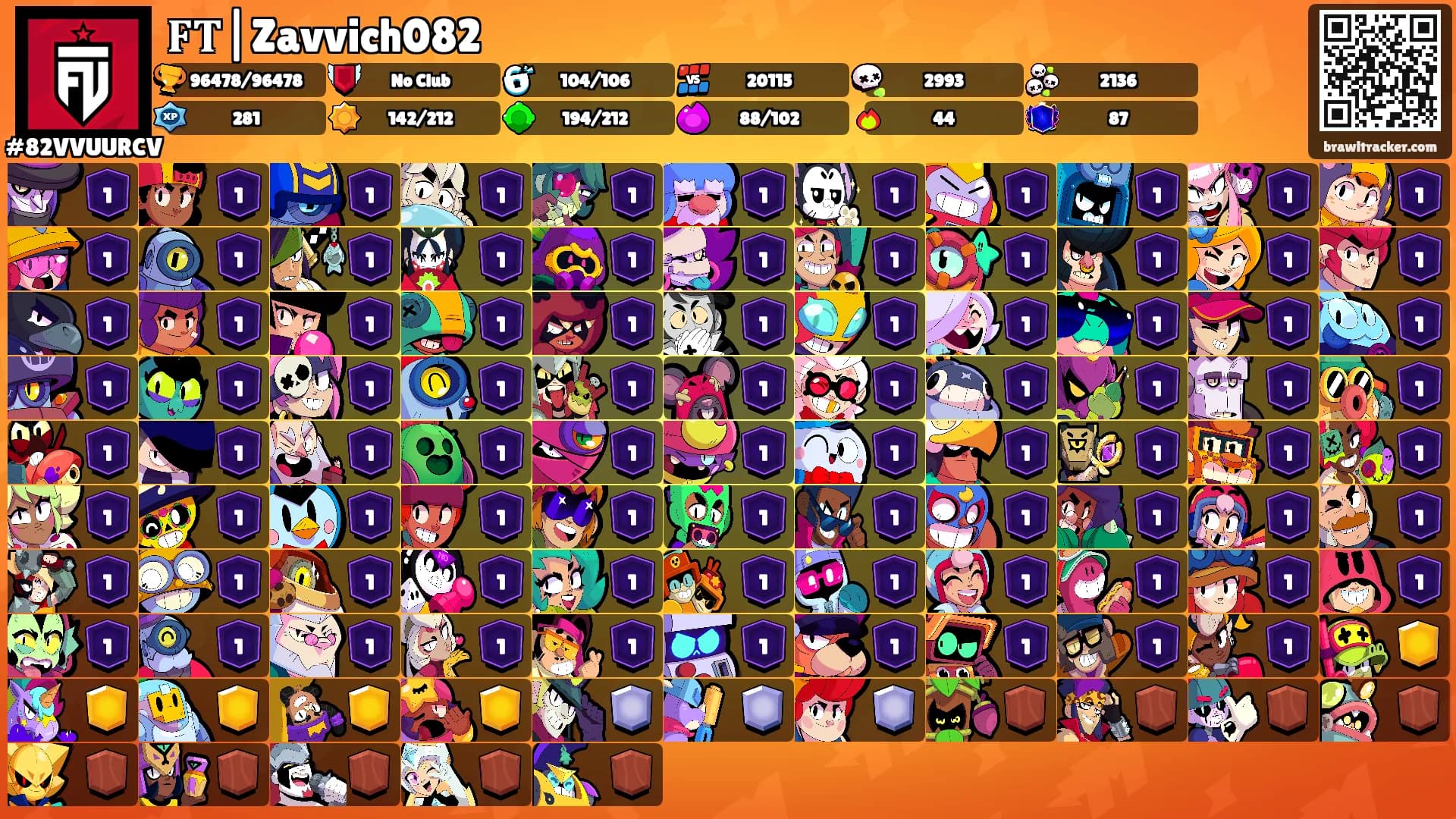𝐅𝐓|Zavvich082's Ranks