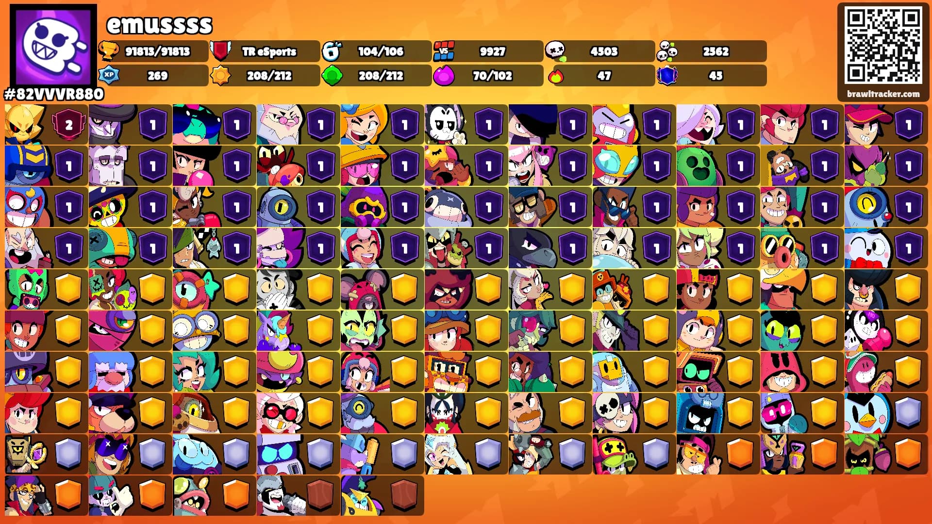 emussss's Ranks