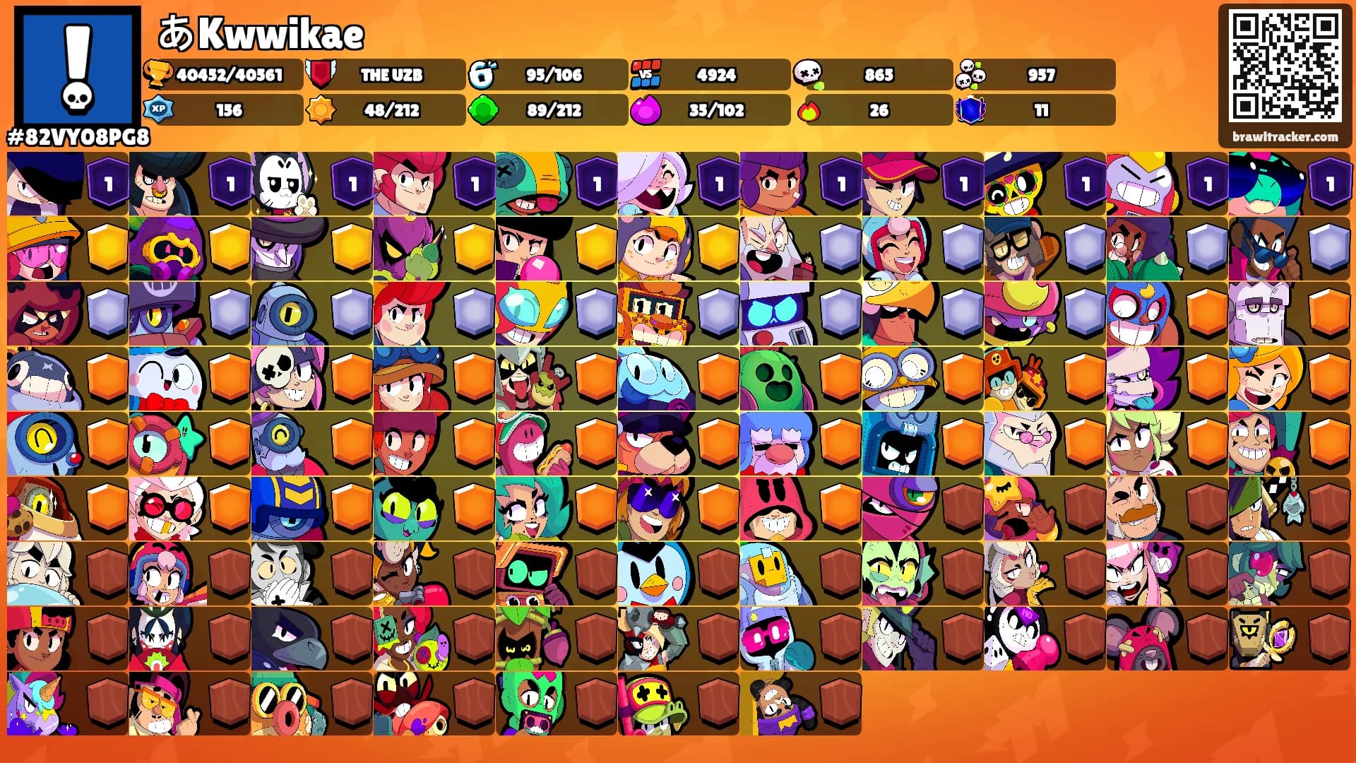 あKwwikae's Ranks