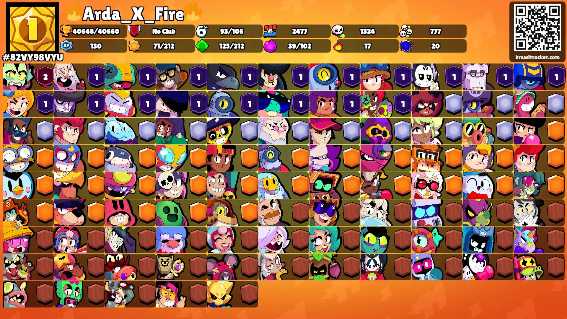 🔥Arda_X_Fire🔥's Ranks
