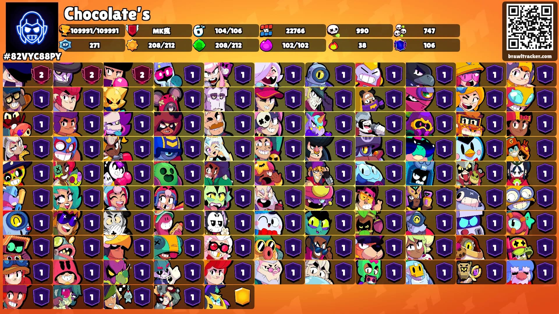 Chocolate’s's Ranks