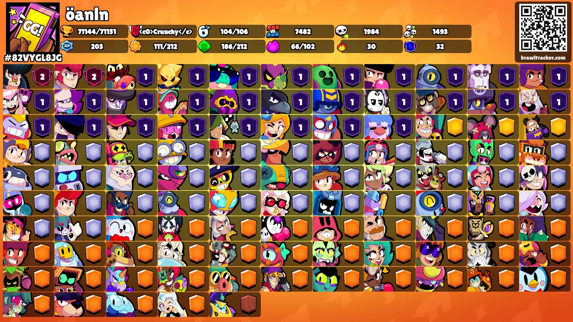 öanln's Ranks
