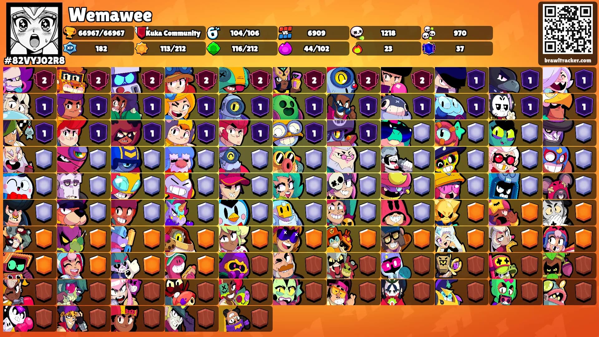 Wemawee's Ranks