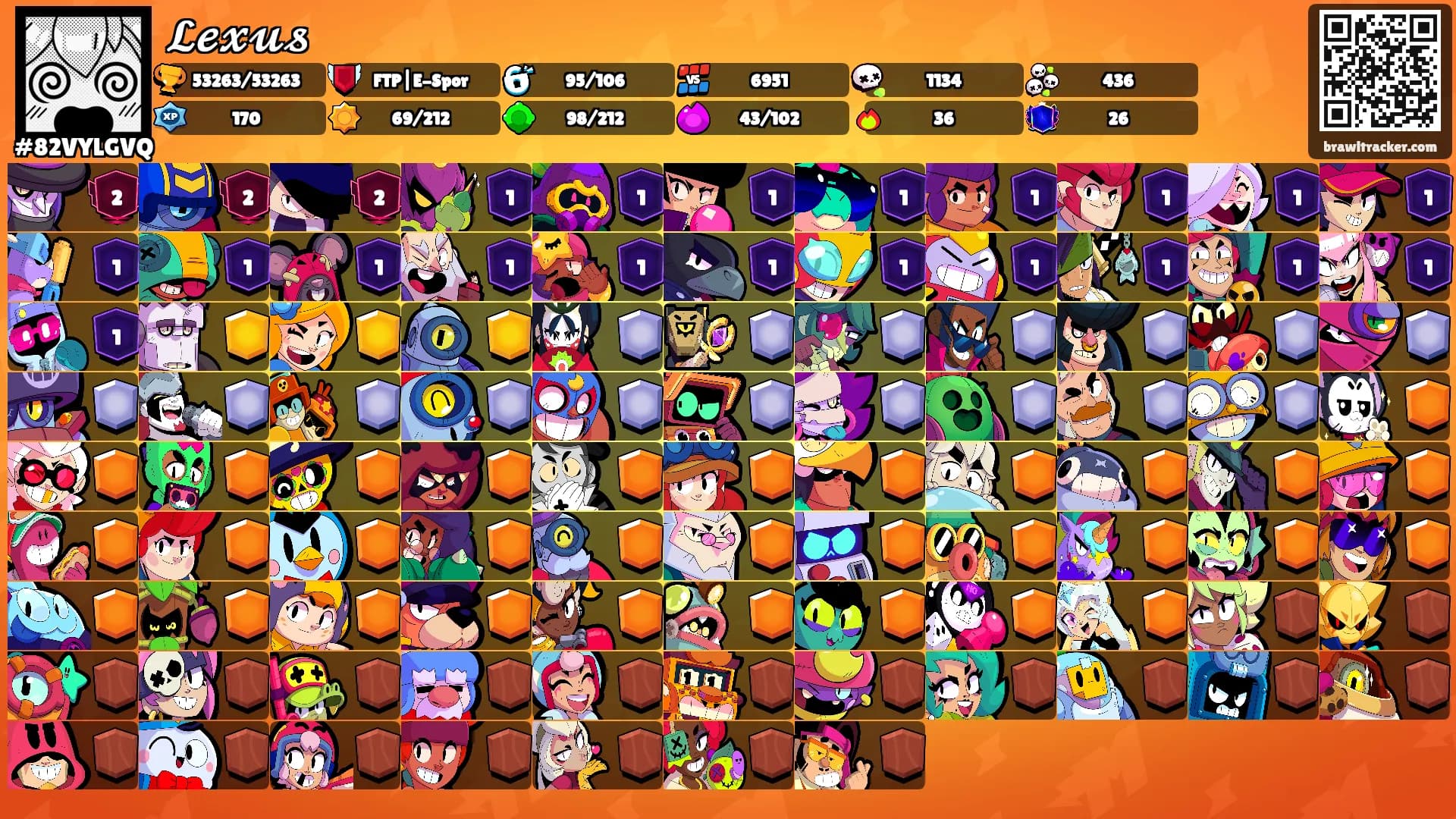 𝓛𝓮𝔁𝓾𝓼's Ranks