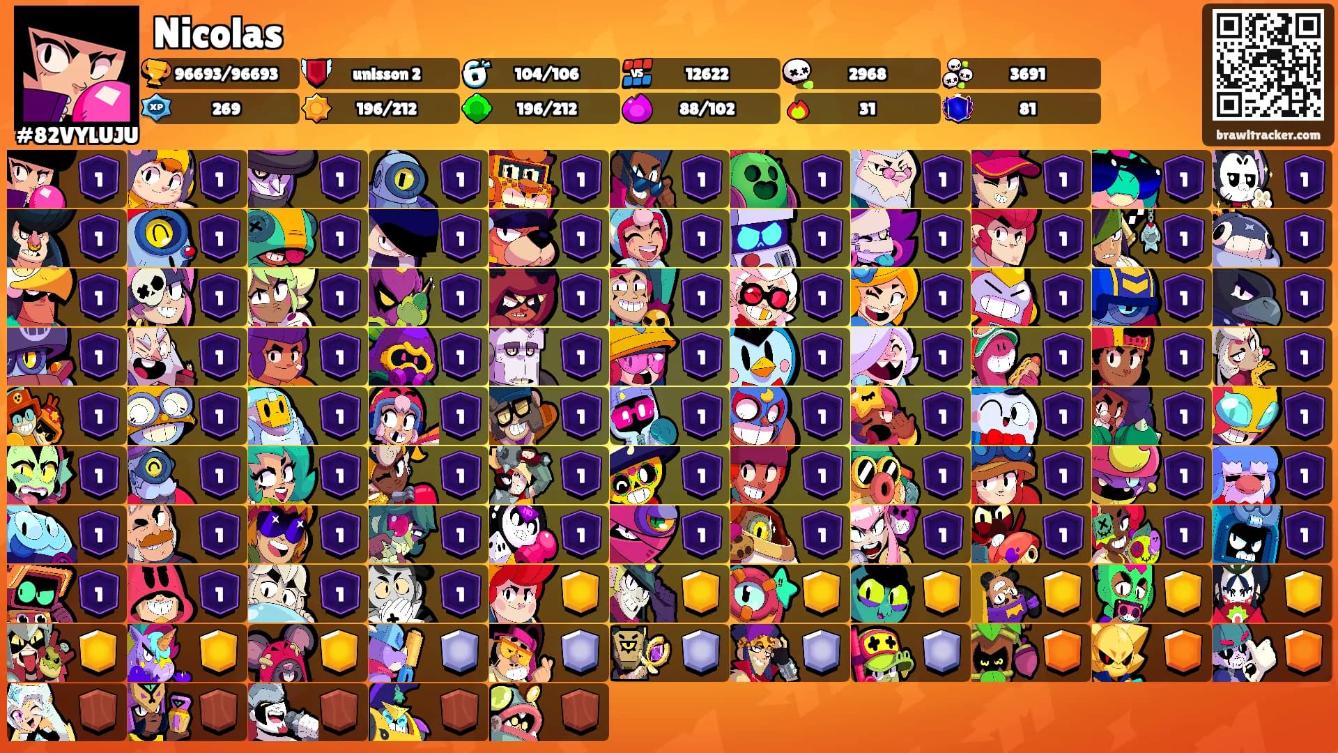 Nicolas's Ranks