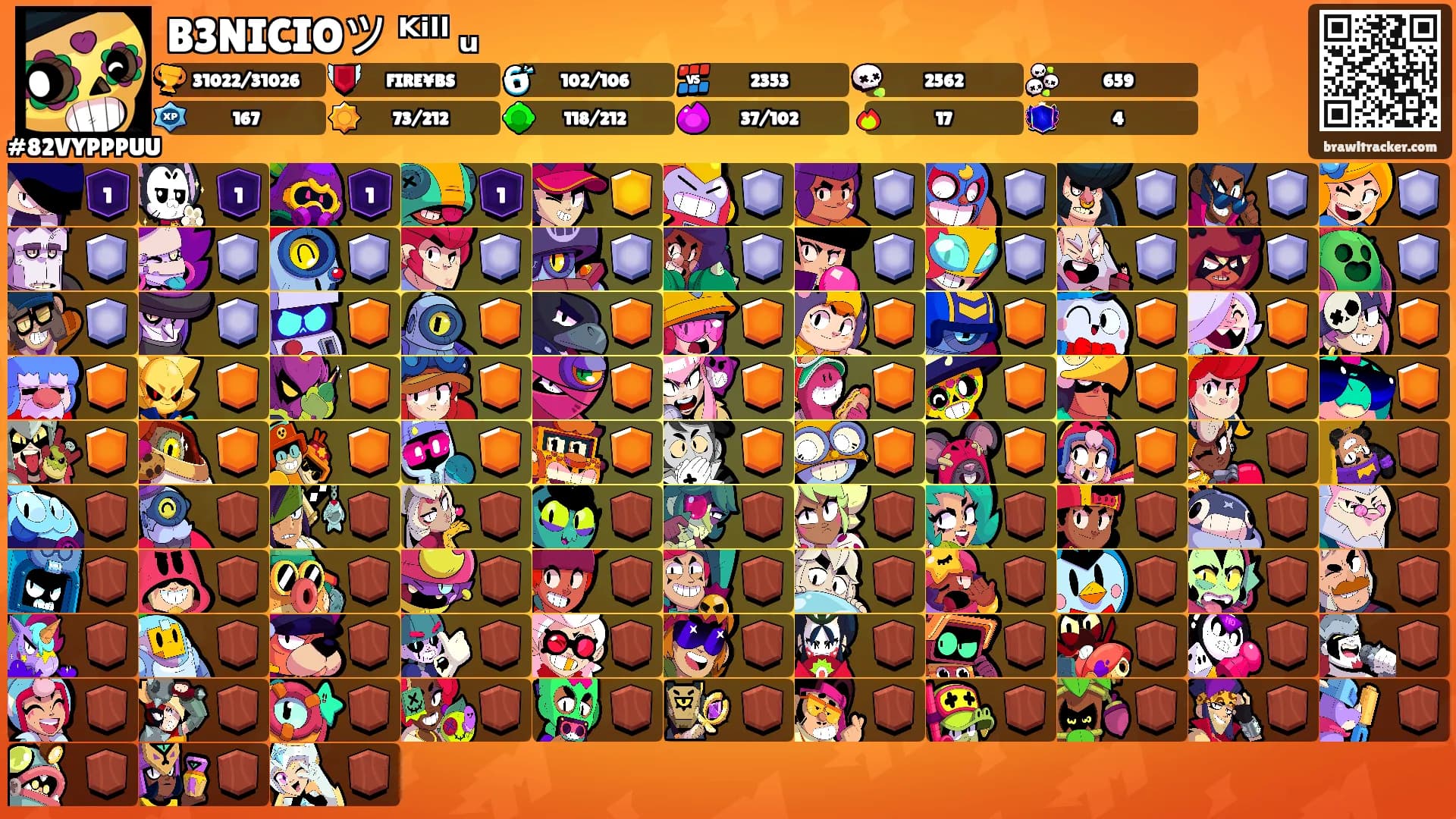 B3NICIOツ ᴷⁱˡˡ ᵤ's Ranks